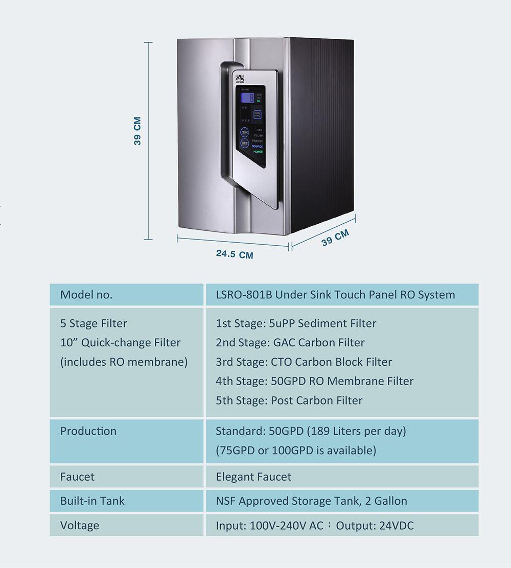 Compact Under Sink Touch Panel RO System